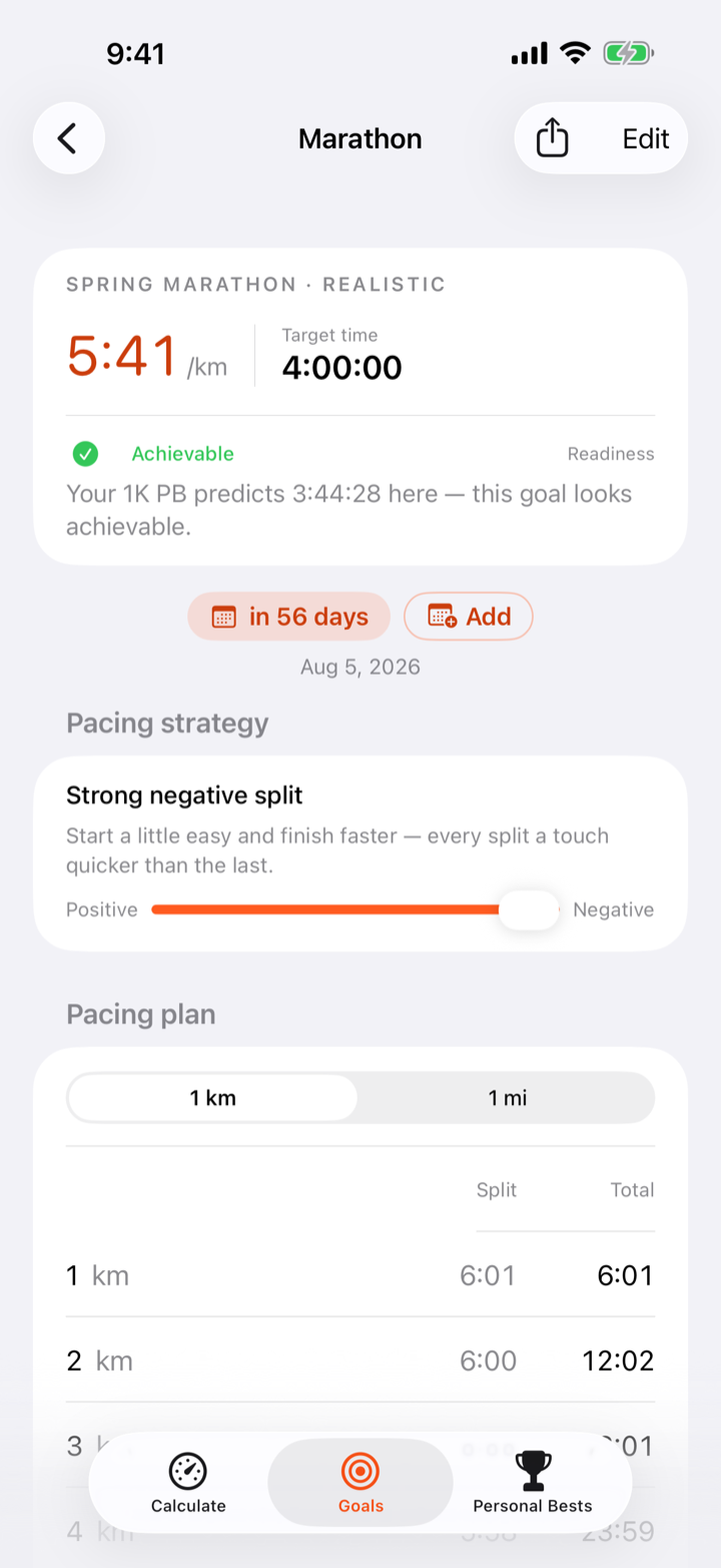 A race goal showing its required pace, readiness verdict and pacing plan.