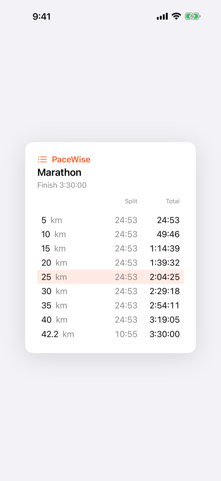 A printable race-day pace band listing cumulative split times for a marathon.